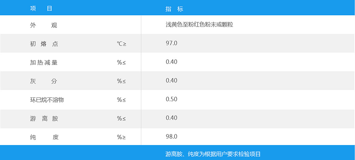硫化促進劑 DCBS（DZ）