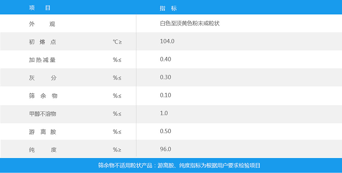 硫化促進劑 TBBS（NS）